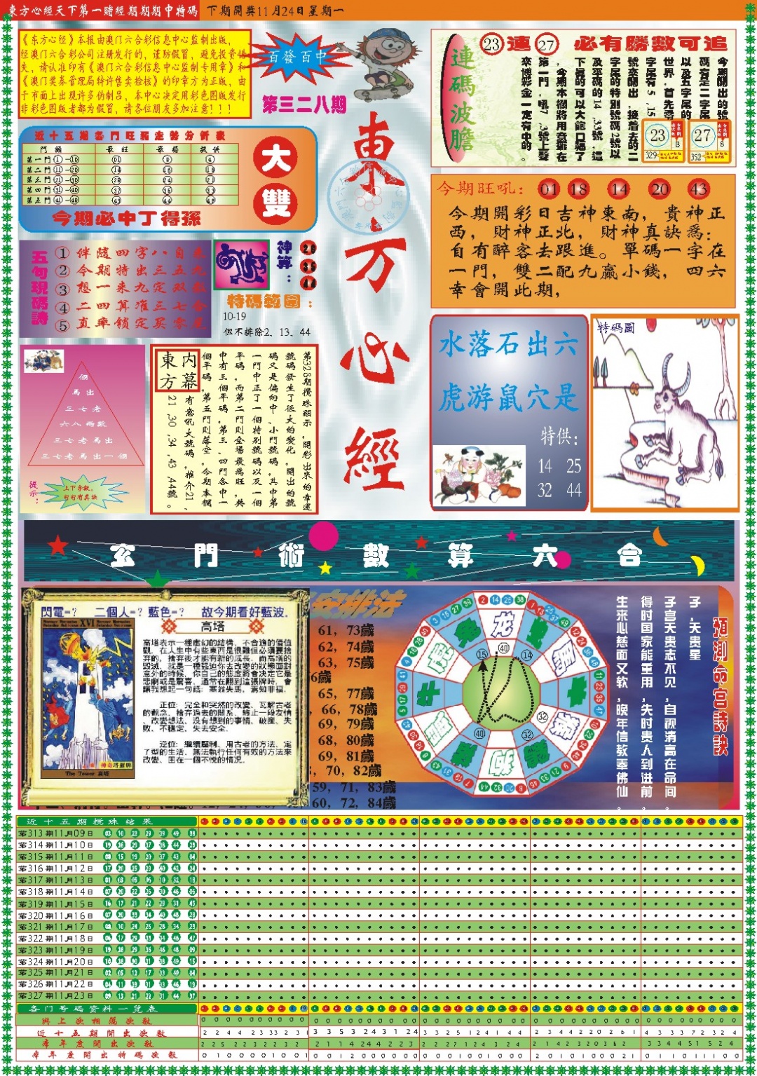 328期东.方.心.经A[图]